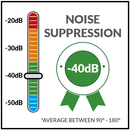 UHP-5800-25-03-DP - TICASHOP
